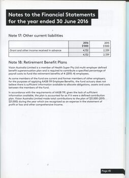 Notes to the Financial Statement 