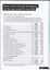 Notes to the Financial Statement 