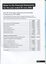 Notes to the Financial Statement 