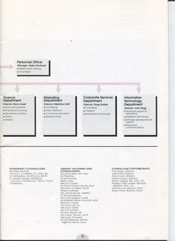 Organisational structure, council and advisors