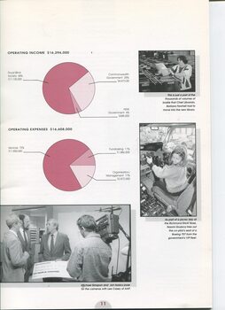 Pie chart showing income and expenses, images of Barbara Fewtrell, Michael Simpson, Jon Isaacs, Les Casey and Naomi Grubica in Boeing 707