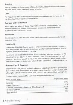 Notes to the Financial Statement 