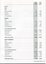 Notes to the Financial Statement 