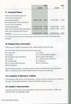 Notes to the Financial Statement 