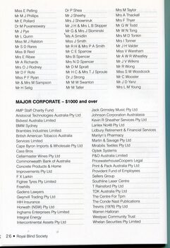 List of personal and major corporate donors over $1000 