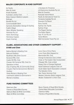 List of club, associations and other community support donors over $1000, major corporate in kind support and list of fundraising committees