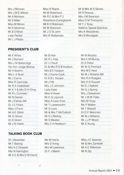 List of Millennium Members, President’s Club and Talking Book Club members