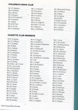 List of Children’s Book Club and Cassette Club Members
