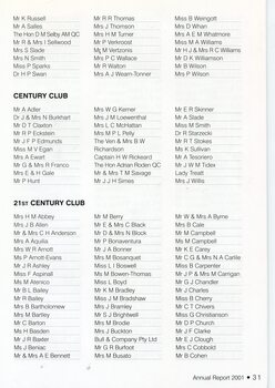 List of Cassette Club, Century Club and 21st Century Club members