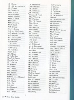List of 21st Century Club members