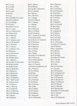 List of 21st Century Club members