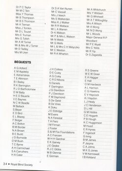 List of 21st Century Club members and Bequests