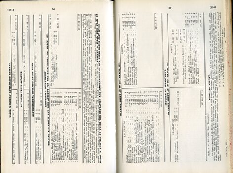 Financial statements of various accounts and funds