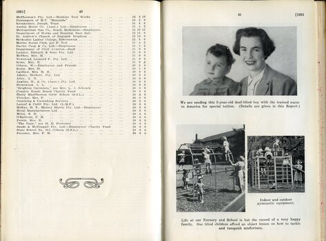 Special income received throughout the year and images of children
