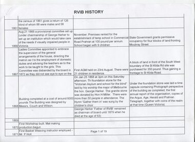 Excel spreadsheet of events in RVIB history