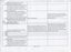 Excel spreadsheet of events in RVIB history