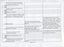 Excel spreadsheet of events in RVIB history