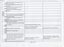 Excel spreadsheet of events in RVIB history