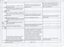 Excel spreadsheet of events in RVIB history