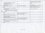 Excel spreadsheet of events in RVIB history