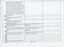 Excel spreadsheet of events in RVIB history