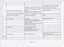 Excel spreadsheet of events in RVIB history
