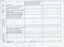 Excel spreadsheet of events in RVIB history