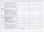 Excel spreadsheet of events in RVIB history