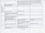 Excel spreadsheet of events in RVIB history