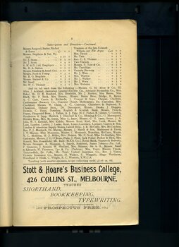 Listing of subscriptions and donations received and advertisement for Stott and Hoare's Business College