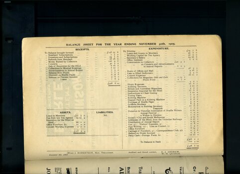 Balance sheet showing expenditure, receipts, assets and liabilities