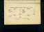 Balance sheet for the Annual Picnic
