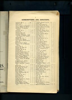 Listing of subscriptions and donations received