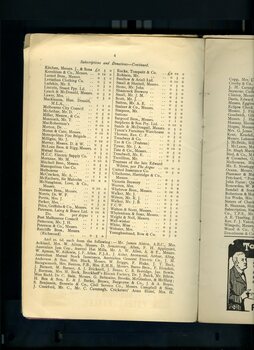 Listing of subscriptions and donations received