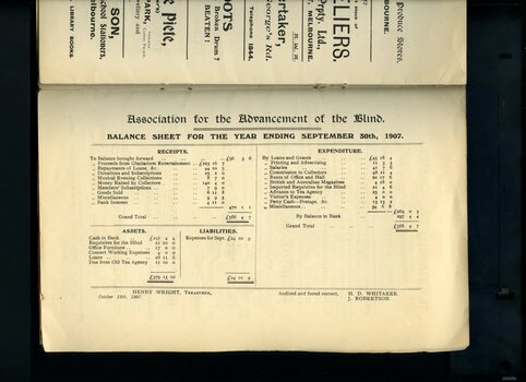 Balance sheet showing receipts, expenditure, assets and liabilities