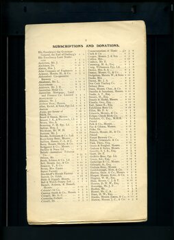 Listing of subscriptions and donations received