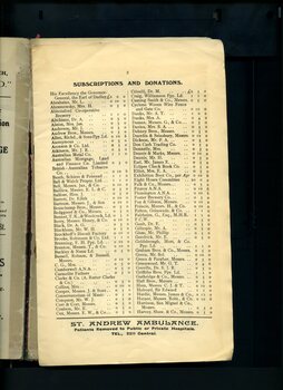 List of subscriptions and donations