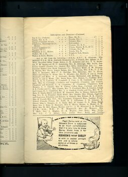 List of subscriptions and donations and advertisement for Robinson's Barley