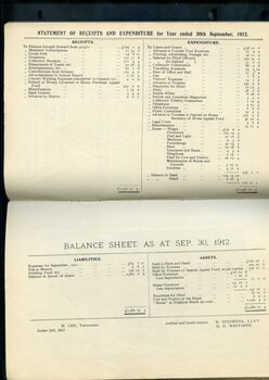 Statement of Receipts and Expenditure, Assets and Liabilities, and Balance Sheet