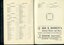 List of subscriptions and donations.  Advertisement for R Robson and Geo H Bennett's aerated waters and beers