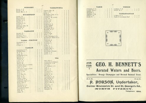 List of subscriptions and donations.  Advertisement for R Robson and Geo H Bennett's aerated waters and beers