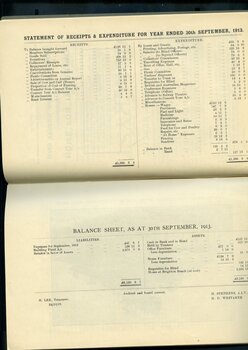 Statement of Receipts and Expenditure, Assets and Liabilities.  Balance Sheet