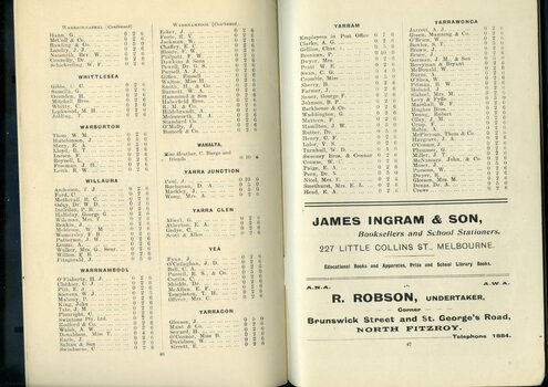 List of subscriptions and donations.  Advertisement for R Robson and James Ingram and Son