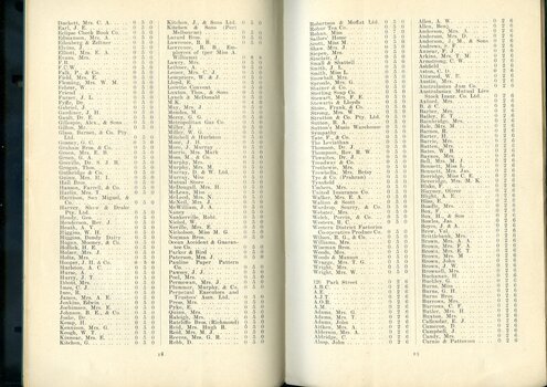 List of subscriptions and donations