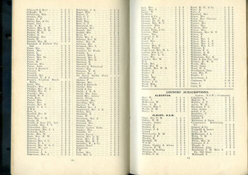 List of subscriptions and donations