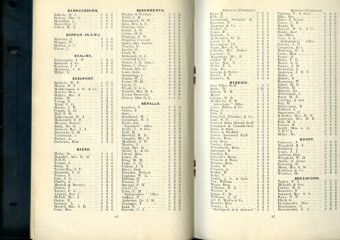 List of subscriptions and donations