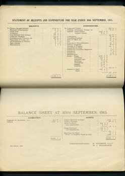 Statement of Receipts and Expenditure, Assets and Liabilities and Balance sheet