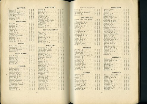 List of subscriptions and donations