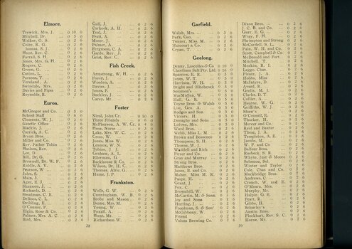 List of subscriptions and donations