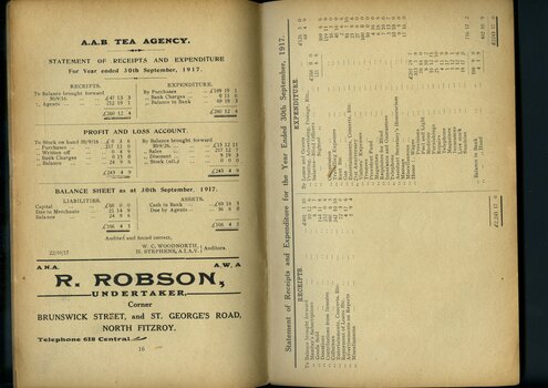 Balance sheet for the AAB Tea Agency, advertisement for R Robson and Statement of Receipts and Expenditure